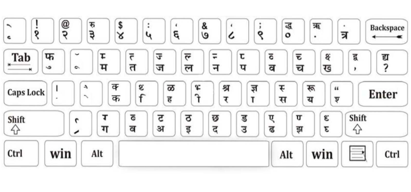 mangal hindi font download